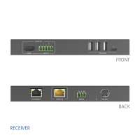 PT-PSW-21KVM Багатоформатний комутатор презентацій 2x1 4K 18 Гбіт/с із набором KVM