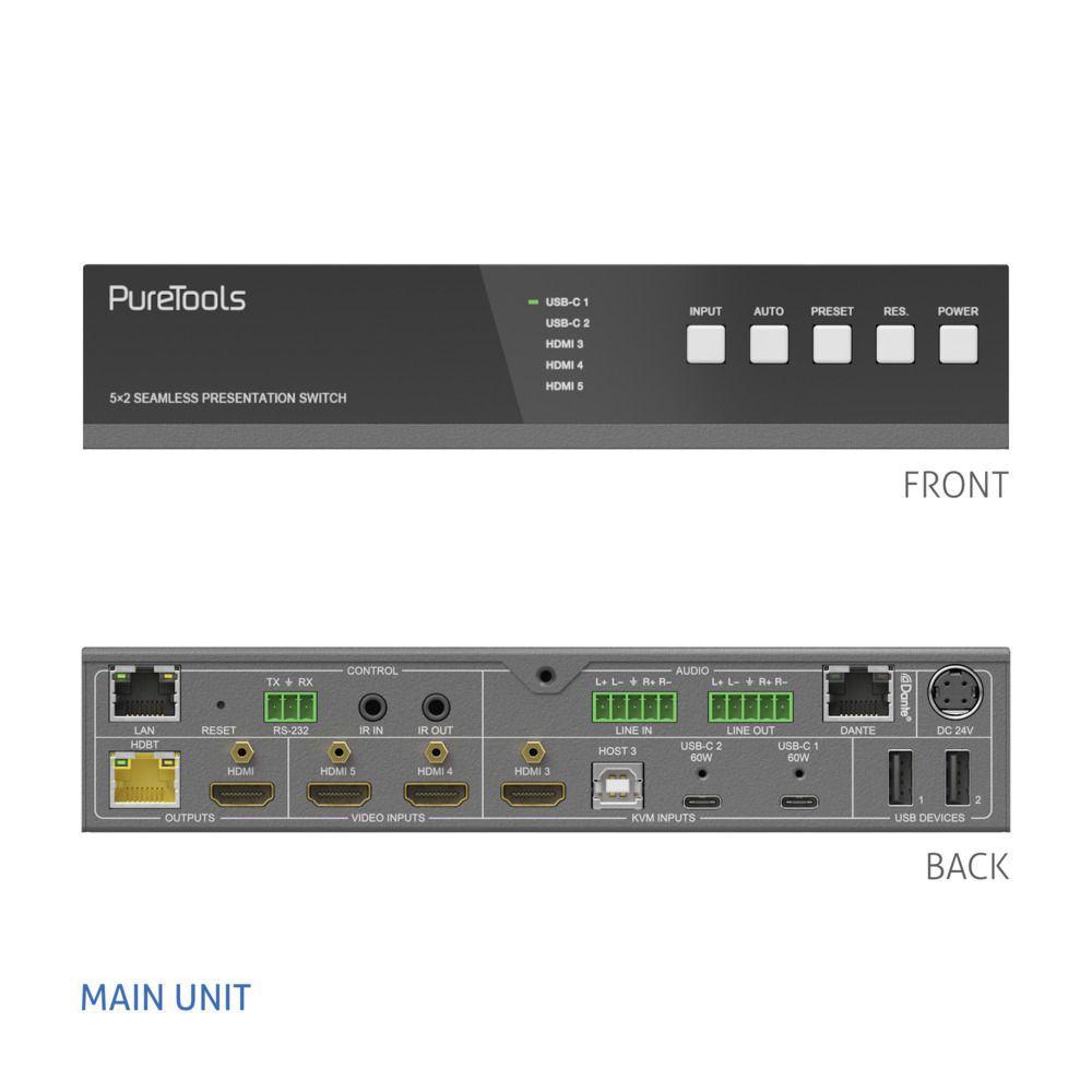 PT-PSW-52KVM USB-C KVM-перемикач із Dante і Multiview, 4K (60 Гц 4:4:4) через USB-C / HDMI+USB.