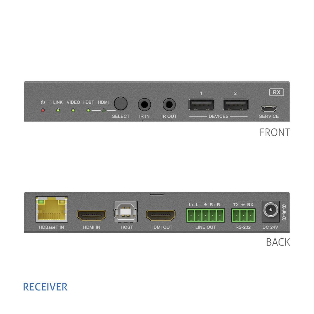PT-PSW-52KVM USB-C KVM-перемикач із Dante і Multiview, 4K (60 Гц 4:4:4) через USB-C / HDMI+USB.